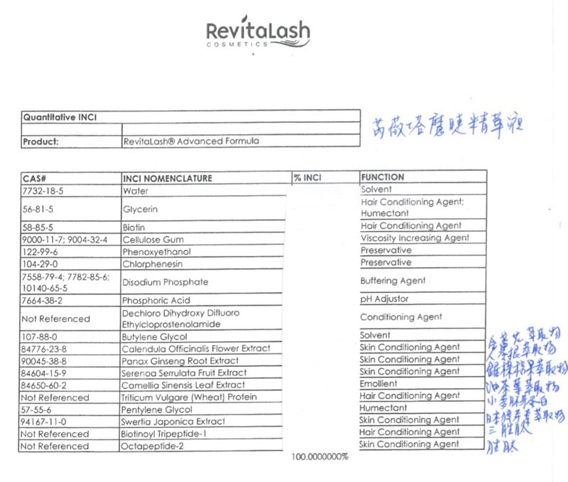 (購買即享滿額贈)RevitaLash 芮薇塔魔睫精華液 2ml 王盈喬老師推薦 睫毛精華液美妝用