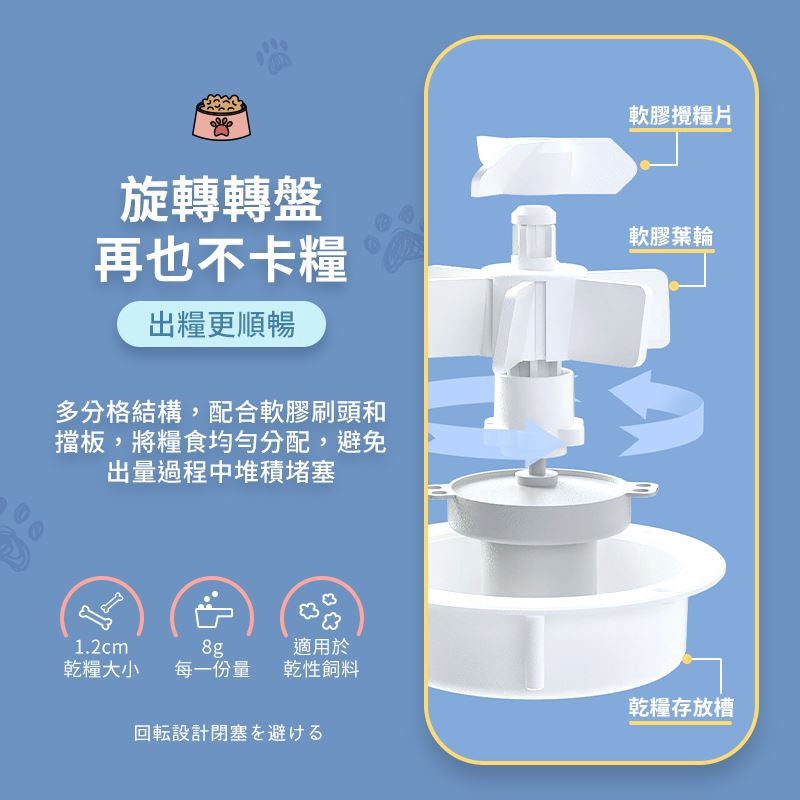 WIFI 4K畫素 SONY鏡頭 自動餵食器 雙向語音 遠程拍照 寵物餵食器 自動餵食器 智能餵食 定時定量 多餐餵食 寵物用品寵物用品 - 台灣批發網