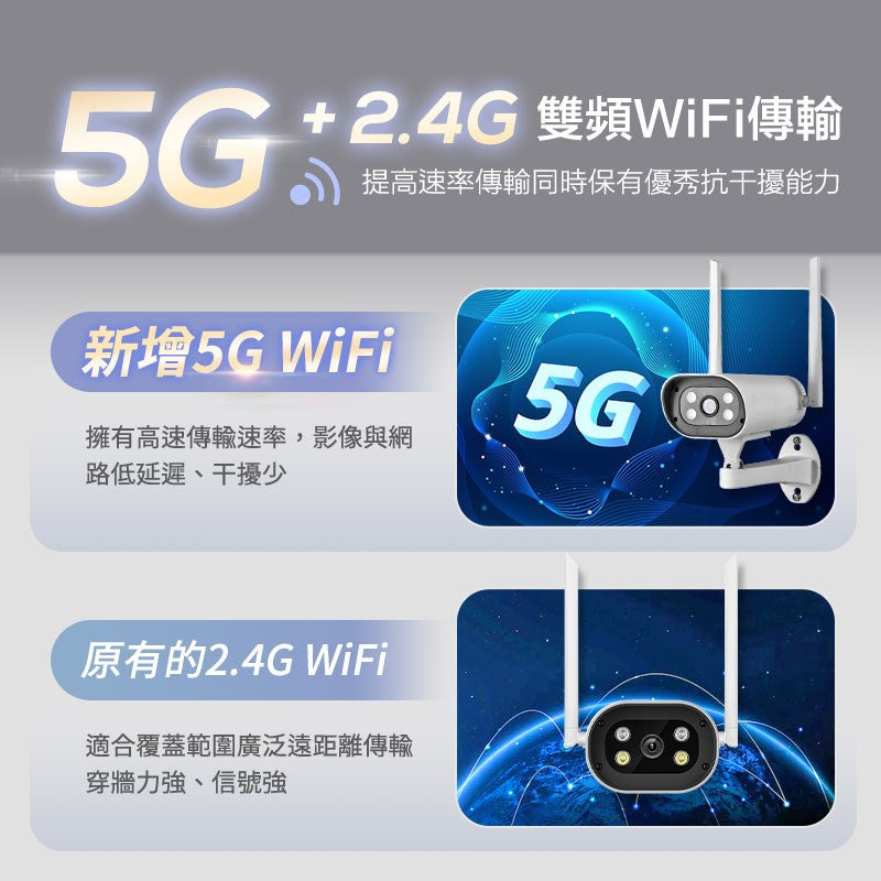 【現貨 免運費 24H出貨】 2K 日夜全彩5G戶外防水WIFI監視器 四分割畫面 攝影機 戶外監視器 遠端監控 雙向對科技家電 - 台灣批發網