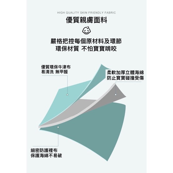 現貨 下單送4個拉環 Mykidz 安全透氣圍欄 加厚海綿 獨家69公分高 兒童圍欄 遊戲圍欄嬰幼兒