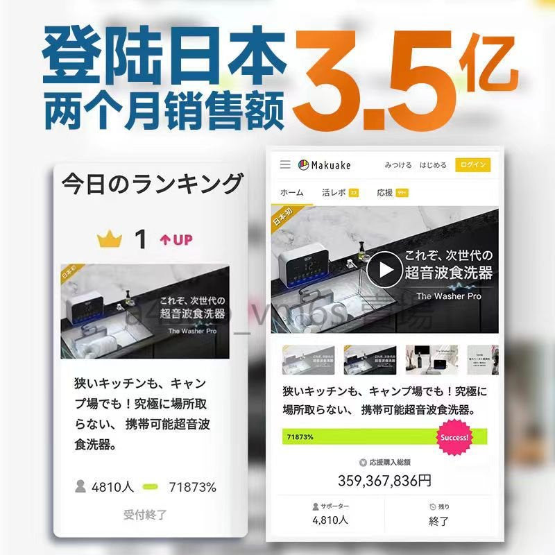 【現貨】AIMABA 超音波洗碗機 110V/200V電壓 愛媽邦食洗器家用小型自動臺式免安裝蔬果清洗機水槽超聲波洗碗機科技家電 - 台灣批發網