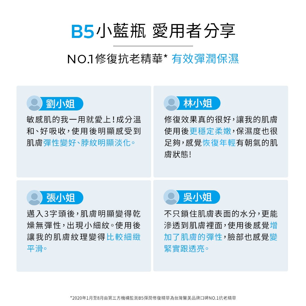 理膚寶水 B5 彈潤修復精華 50ml 大容量 彈潤保濕 La Roche-Posay 官方旗艦店美妝用