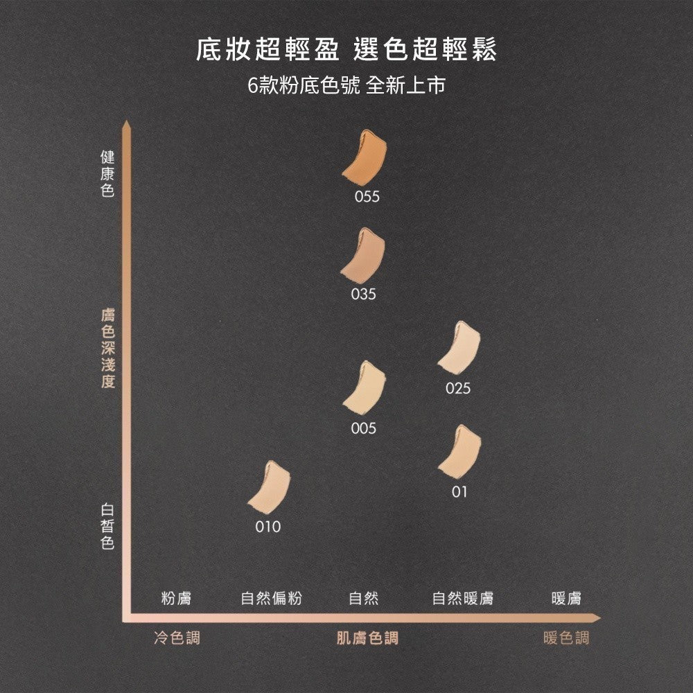 蘭蔻 零粉感超持久粉底棒 9.5g 任選1款 零粉感超持久粉底液|LANCOME官方旗艦店