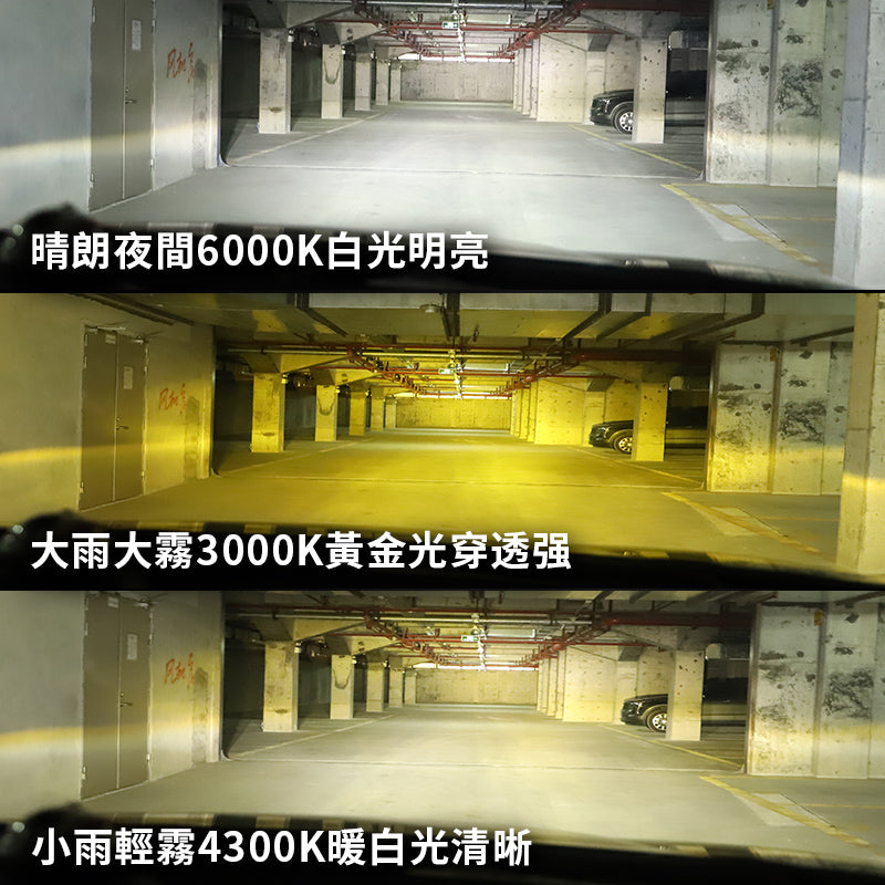 「台灣現貨送小燈」M5 三色LED大燈 車燈 霧燈 LED 大燈 H1 H4 H7 H11 9006「昊睿車品」大貨車 - 台灣批發網