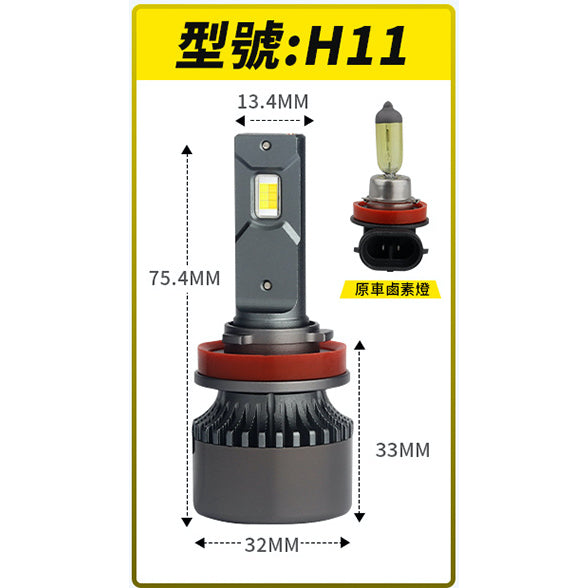 「台灣現貨送小燈」M5 三色LED大燈 車燈 霧燈 LED 大燈 H1 H4 H7 H11 9006「昊睿車品」大貨車 - 台灣批發網