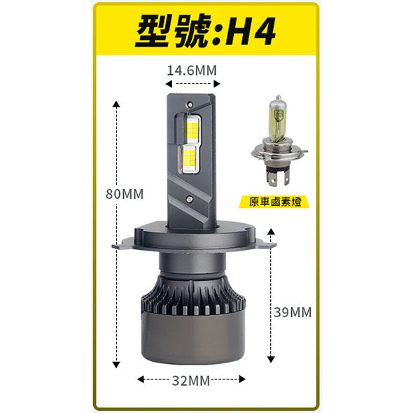 「台灣現貨送小燈」M5 三色LED大燈 車燈 霧燈 LED 大燈 H1 H4 H7 H11 9006「昊睿車品」大貨車 - 台灣批發網