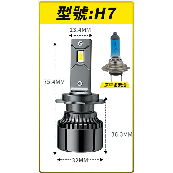「台灣現貨送小燈」M5 三色LED大燈 車燈 霧燈 LED 大燈 H1 H4 H7 H11 9006「昊睿車品」大貨車 - 台灣批發網