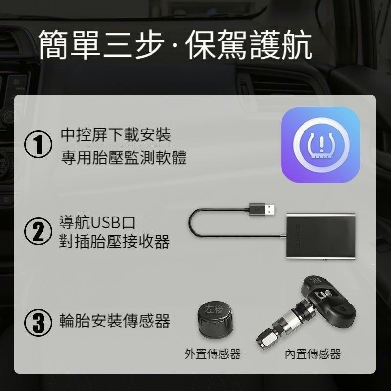 TOYOTA 安卓車機專用 胎壓偵測 三年保固 TPMS胎壓監測器 胎壓偵測器 汽車胎壓偵測 車用胎壓監測 - 台灣批發網