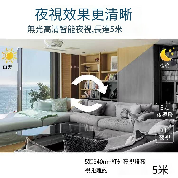 【全新升級4G+WIFI】2K 4G微型攝影機 小型攝影機 迷你監視器 夜視無光 大廣角 防水 遠端監視器 網絡攝像機 科技家電 - 台灣批發網