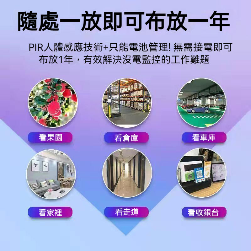 【全新升級4G+WIFI】2K 4G微型攝影機 小型攝影機 迷你監視器 夜視無光 大廣角 防水 遠端監視器 網絡攝像機 科技家電 - 台灣批發網