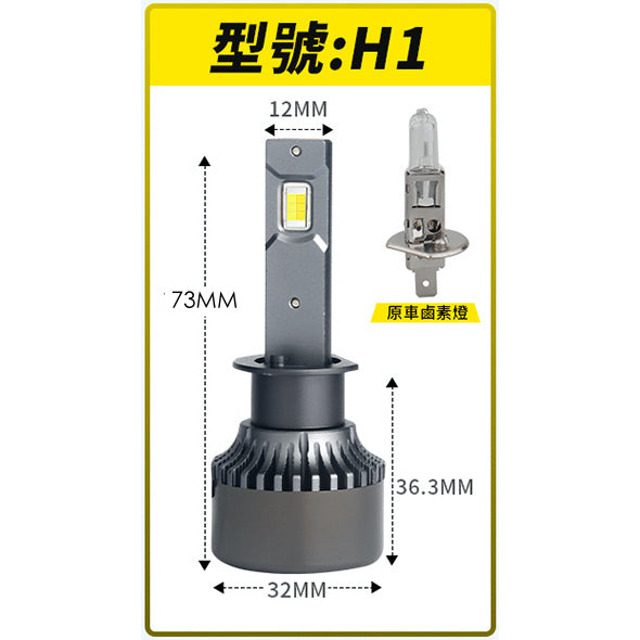 「台灣現貨送小燈」M5 三色LED大燈 車燈 霧燈 LED 大燈 H1 H4 H7 H11 9006「昊睿車品」大貨車 - 台灣批發網