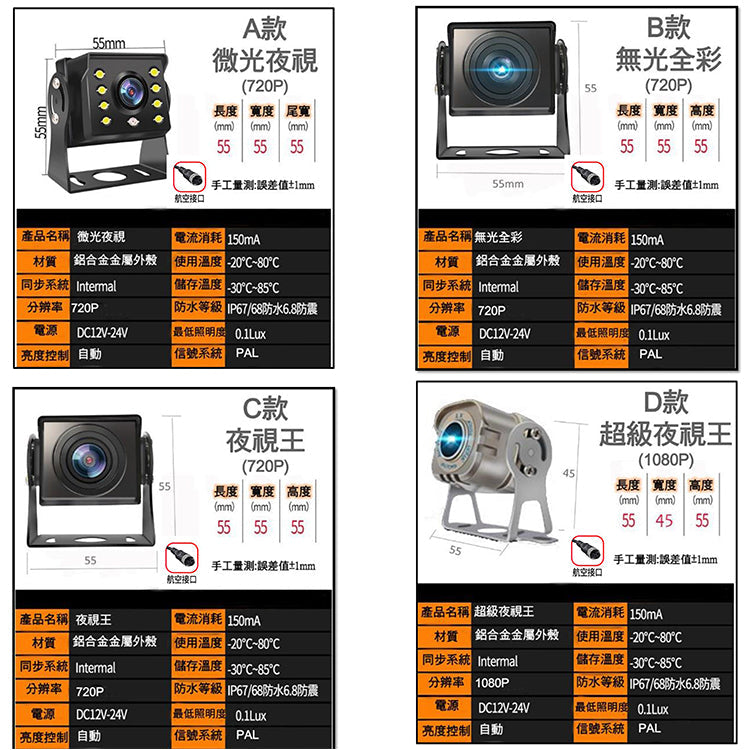 聲控 7吋10吋 四路螢幕行車紀錄器 7吋4分割螢幕 大貨車四錄行車紀錄器 AHD IPS螢幕 前後鏡頭大貨車