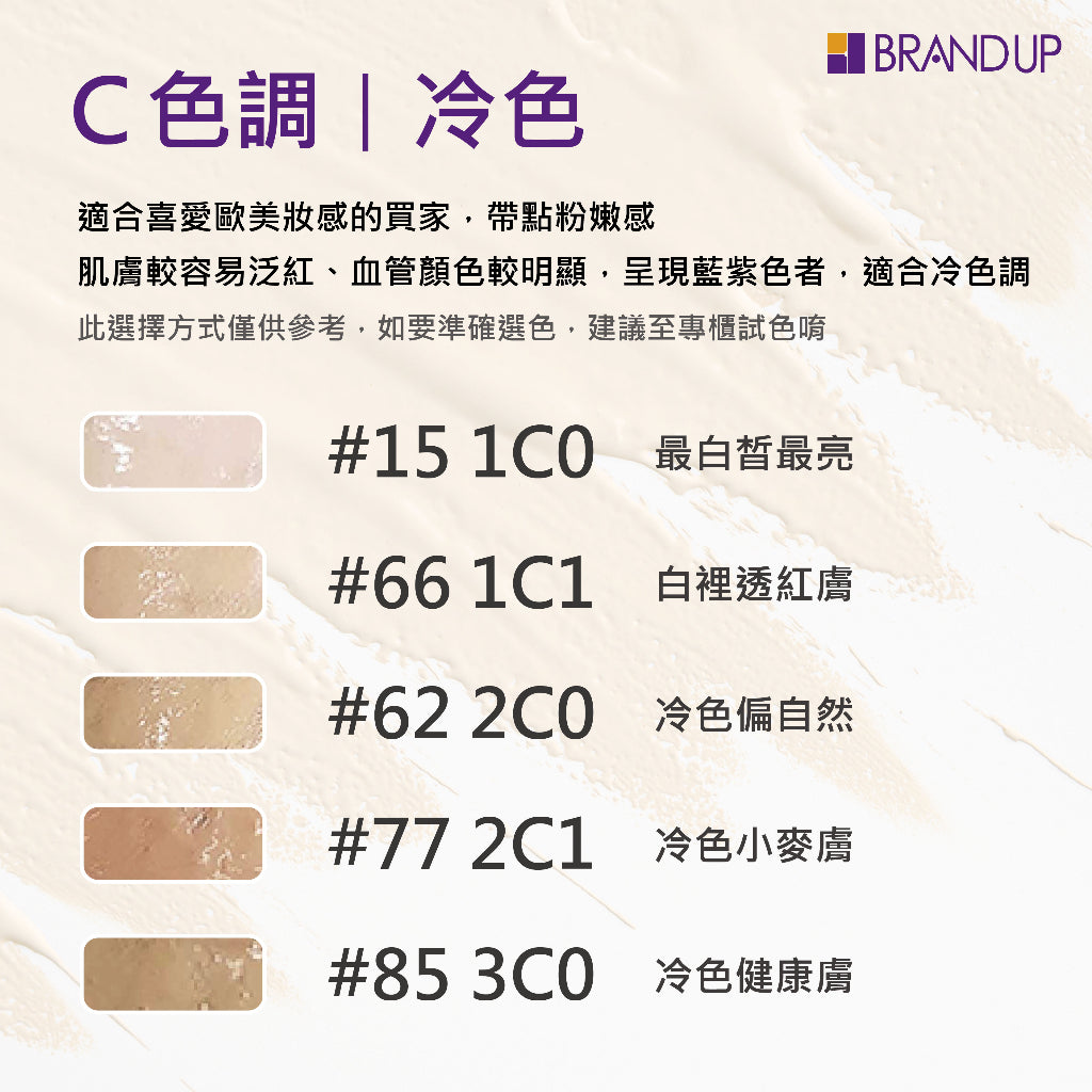 Estee Lauder雅詩蘭黛粉持久完美持妝粉底液30ml SPF10 DW粉底液 控油遮瑕 贈附壓頭