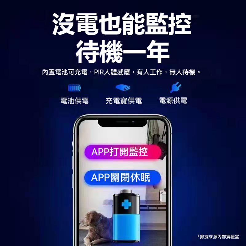 【全新升級4G+WIFI】2K 4G微型攝影機 小型攝影機 迷你監視器 夜視無光 大廣角 防水 遠端監視器 網絡攝像機 科技家電 - 台灣批發網