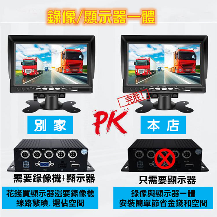 聲控 7吋10吋 四路螢幕行車紀錄器 7吋4分割螢幕 大貨車四錄行車紀錄器 AHD IPS螢幕 前後鏡頭大貨車