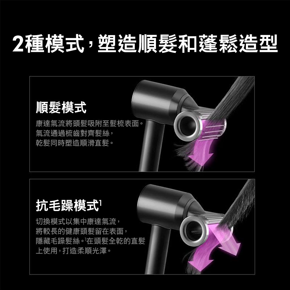 Dyson Supersonic HD15 二合一抗毛躁吹風機 普魯士藍禮盒版 原廠貨2年保固【會員領券再折】出清優惠價