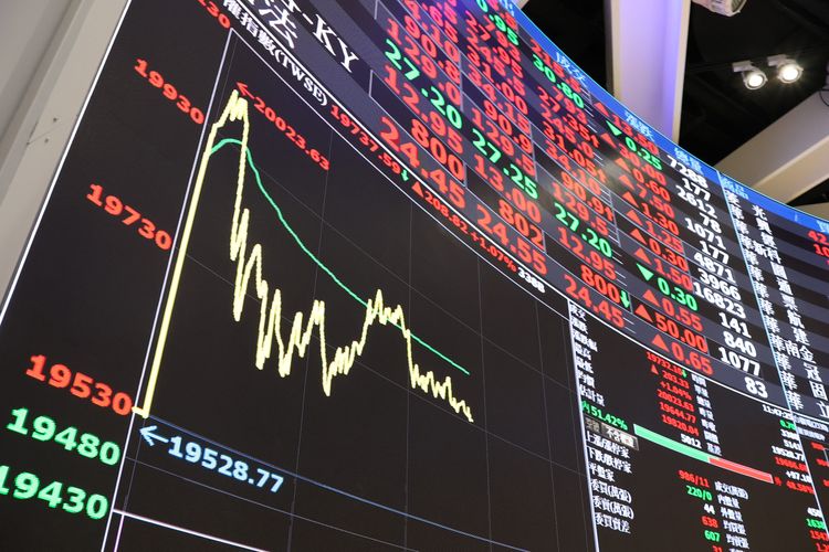 台股週漲701點突破2.8萬　市值重返91兆元