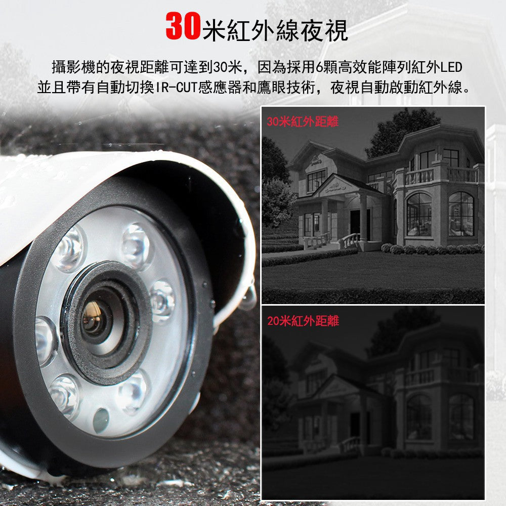 原廠保固 Saqicam 4路監視器 AHD 5MP主機錄影DVR 5MP或1080P*2監控攝影機 監控DVR主機套餐科技家電 - 台灣批發網