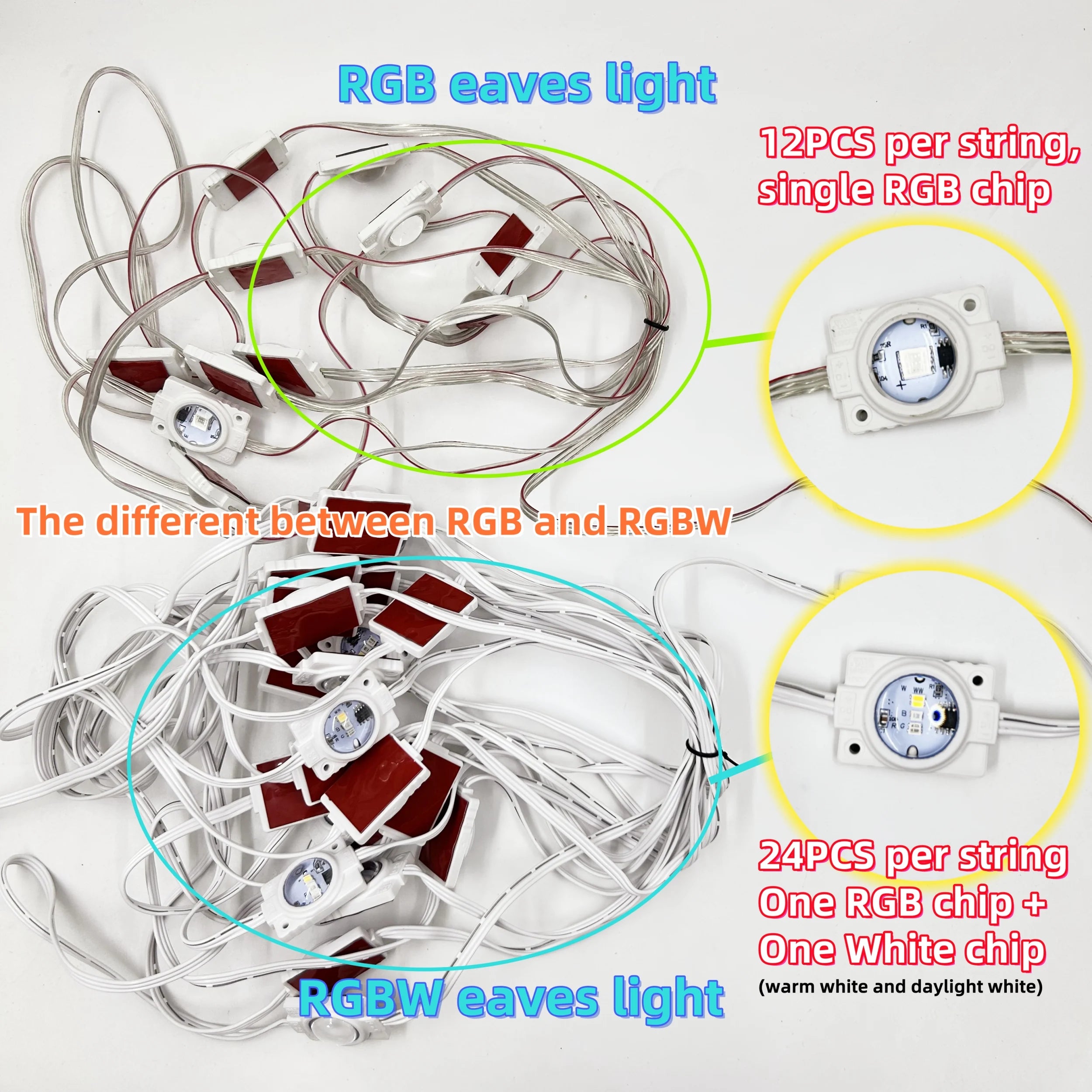 108FT Smart RGBW LED Module Permanent Outdoor Eave Light Waterproof 72LEDs remote APP Christmas Holiday Decoration