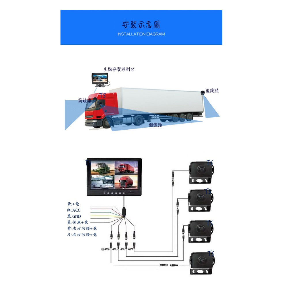 第3代 行車視野系統   貨車專用 高清4鏡頭行車記錄器 AHD 星光夜視 無光夜視 送32G大貨車 - 台灣批發網