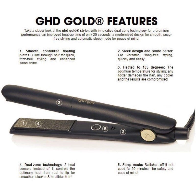 ⭐️美麗星國際⭐️特價中️全新盒裝 GHD New Gold 離子夾️唯一代理美國原廠福利品/全新品送它牌收納包美妝用 - 台灣批發網