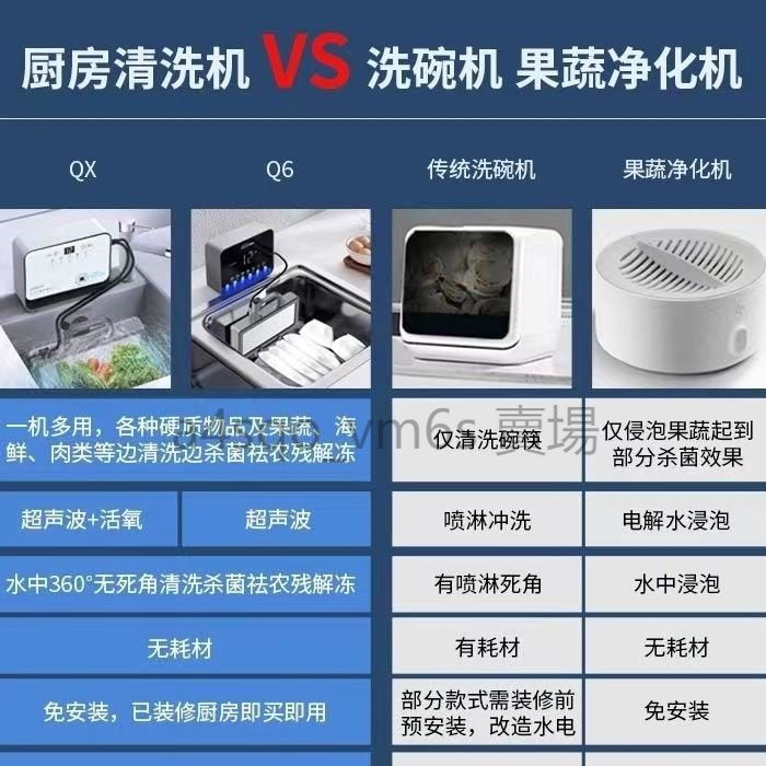 【現貨】AIMABA 超音波洗碗機 110V/200V電壓 愛媽邦食洗器家用小型自動臺式免安裝蔬果清洗機水槽超聲波洗碗機科技家電 - 台灣批發網