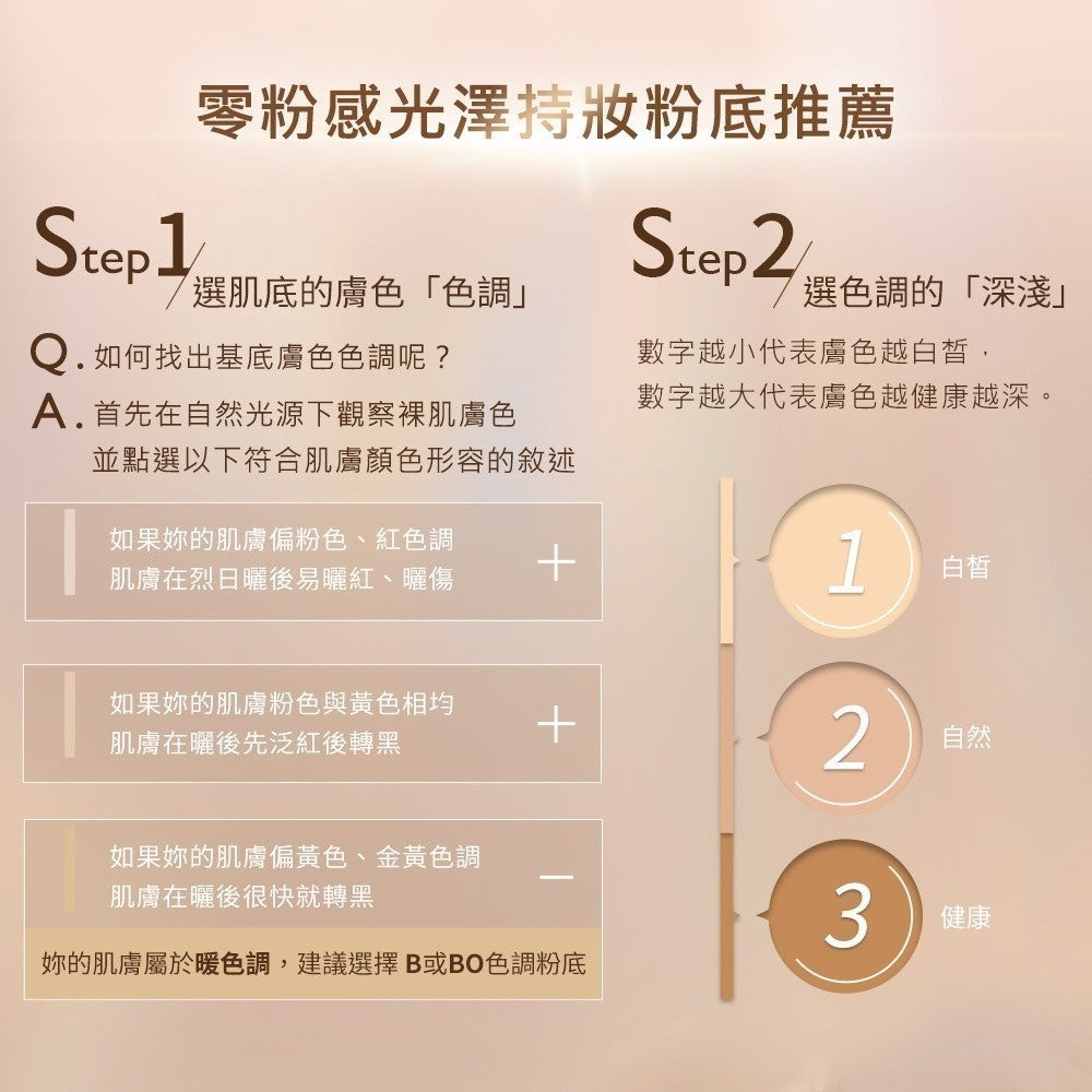 蘭蔻 零粉感光澤持妝粉底30ml 單入 任選1款 粉底液｜LANCOME官方旗艦店