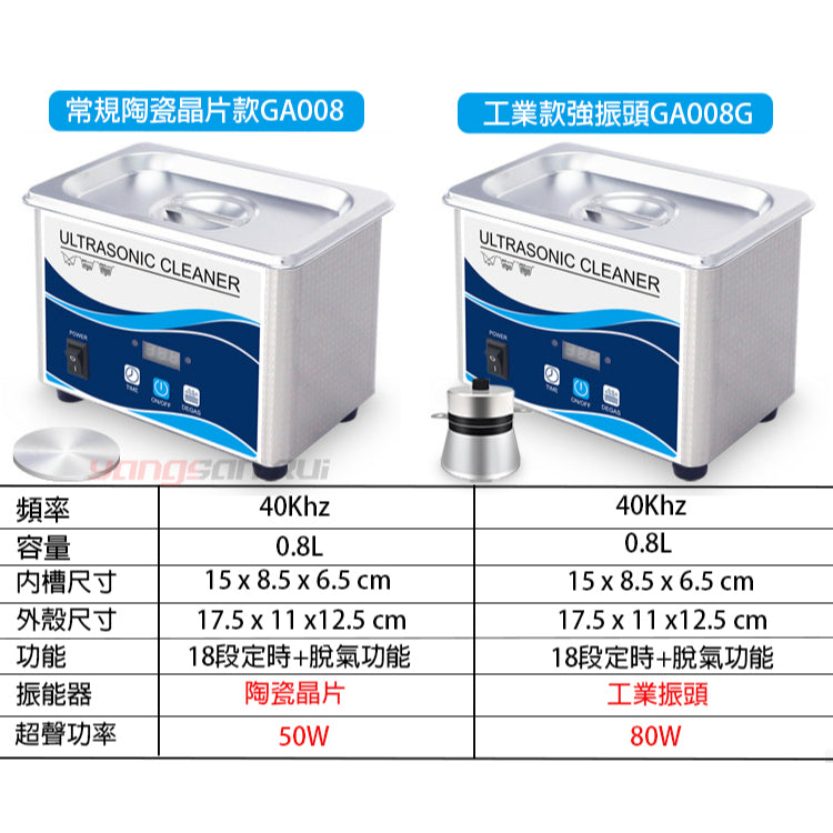 【台灣現貨】工業級 超聲波清洗機 眼鏡清洗器 超音波清洗機 手錶奶嘴清洗機 飾品清潔 洗浄機 超聲波潔牙  台灣保固一年科技家電 - 台灣批發網