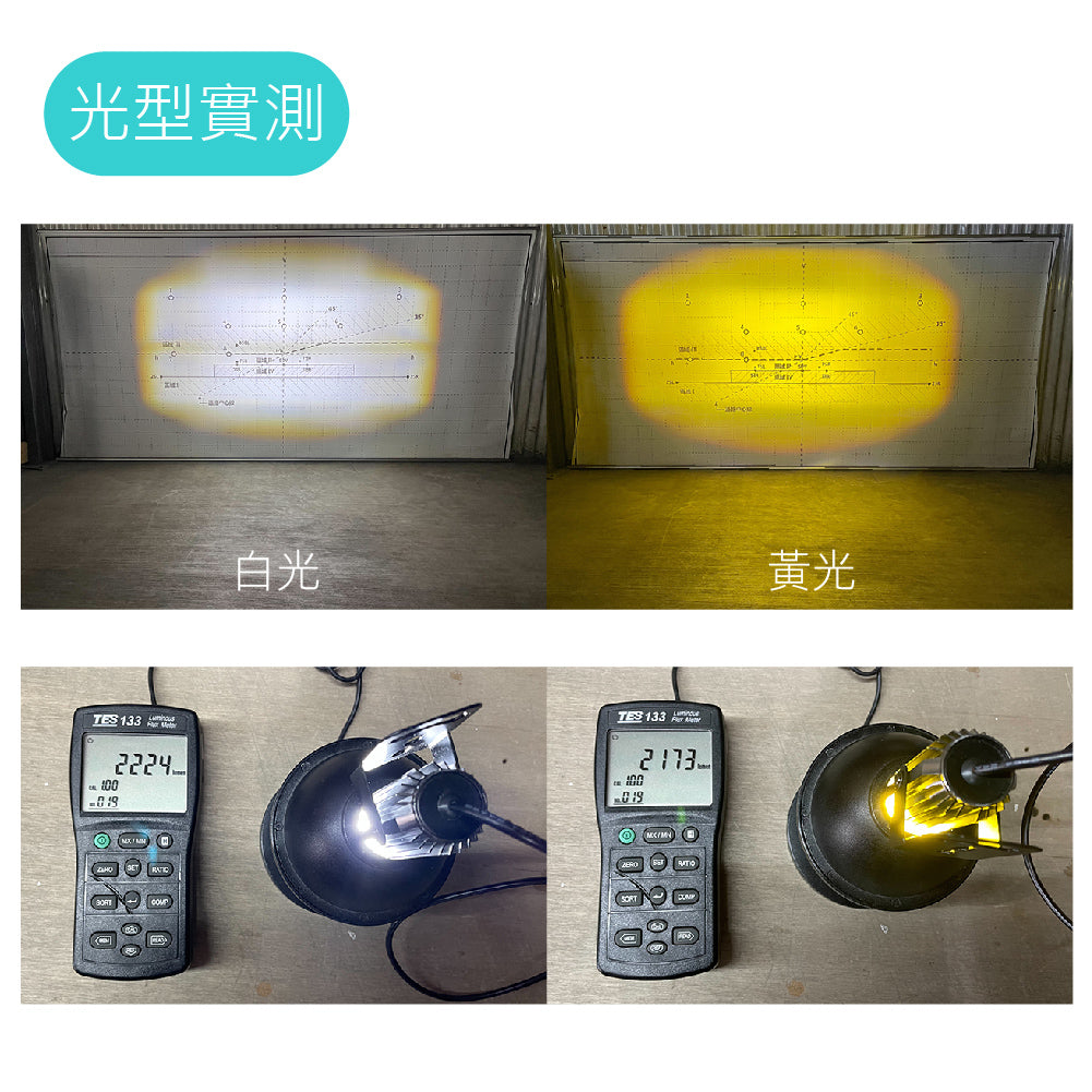 【LED 小鋼砲 魚眼霧燈】小鋼砲 合法外掛霧燈 魔瞳 D2 蟻人 合法機車霧燈 霧燈熱銷第一 小魚眼 魚眼霧燈摩托車用品 - 台灣批發網