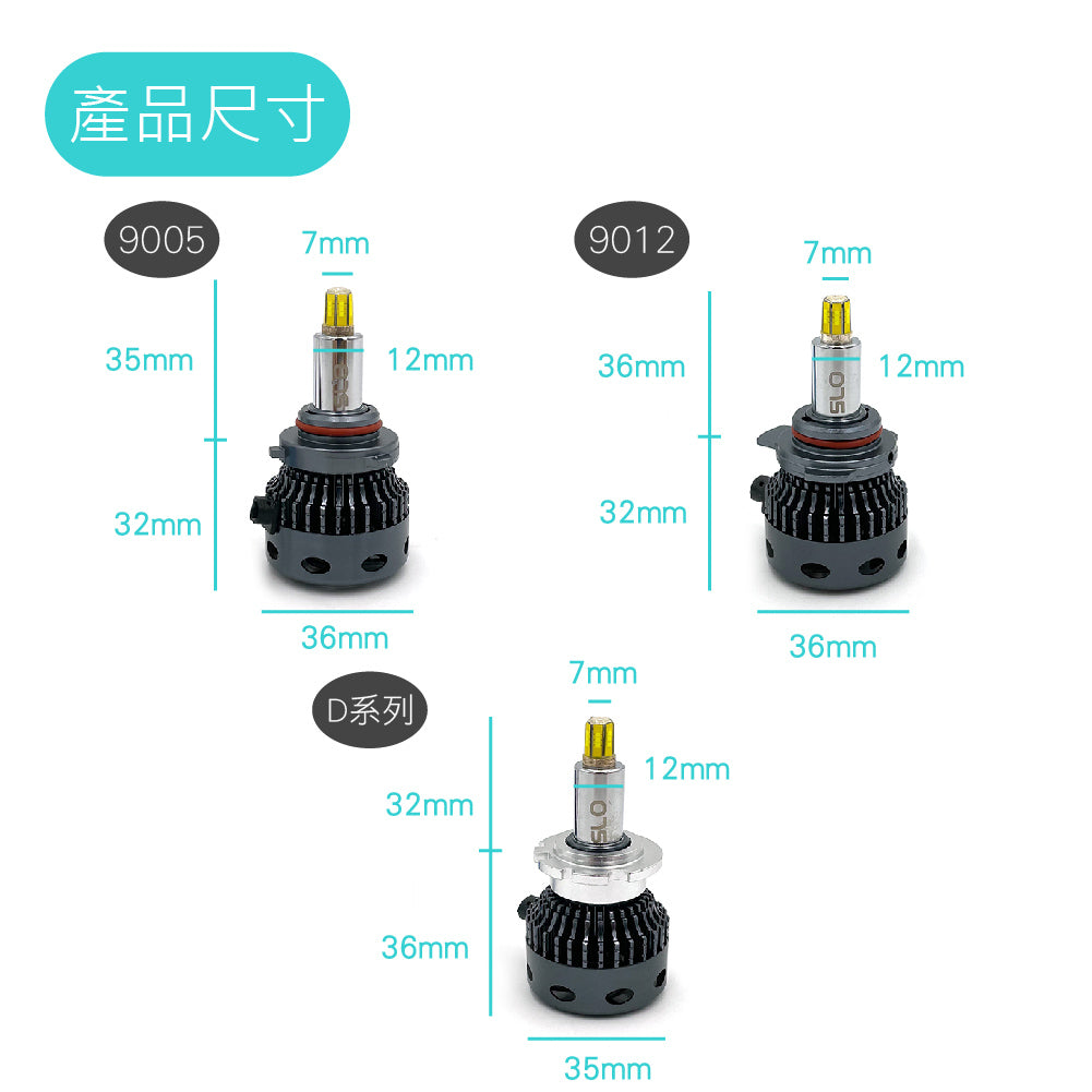 SLO【360度LED大燈】台灣現貨 超越HID 魚眼專用  H1 H7 H11 9006 9012 HIR2 D系列大貨車 - 台灣批發網