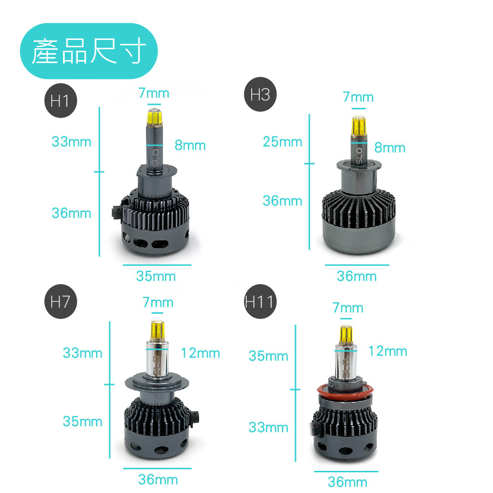 SLO【360度LED大燈】台灣現貨 超越HID 魚眼專用  H1 H7 H11 9006 9012 HIR2 D系列大貨車 - 台灣批發網