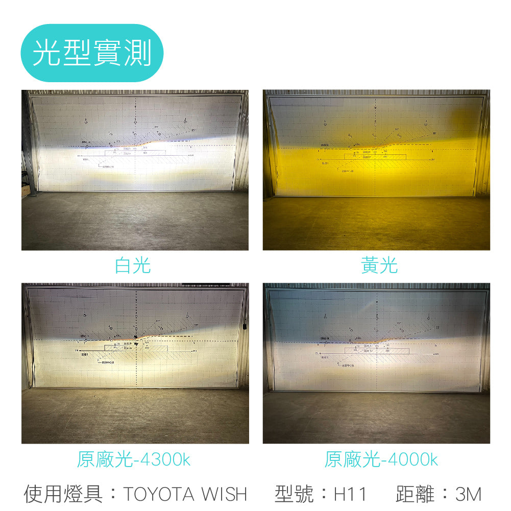 SLO【360度LED大燈】台灣現貨 超越HID 魚眼專用  H1 H7 H11 9006 9012 HIR2 D系列大貨車 - 台灣批發網