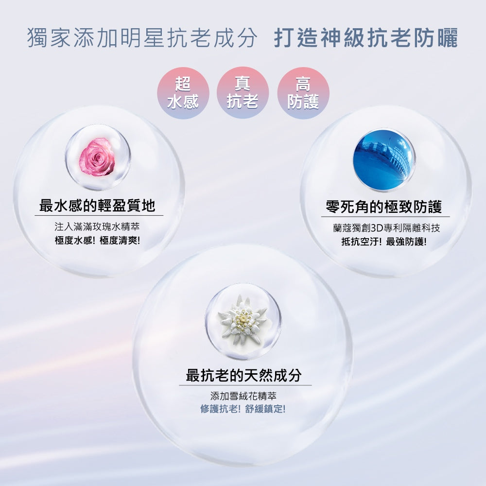 蘭蔻 全新超輕盈UV煥亮妝前乳SPF50+ PA++++ 30ML 任選1款 防曬｜LANCOME官方旗艦店