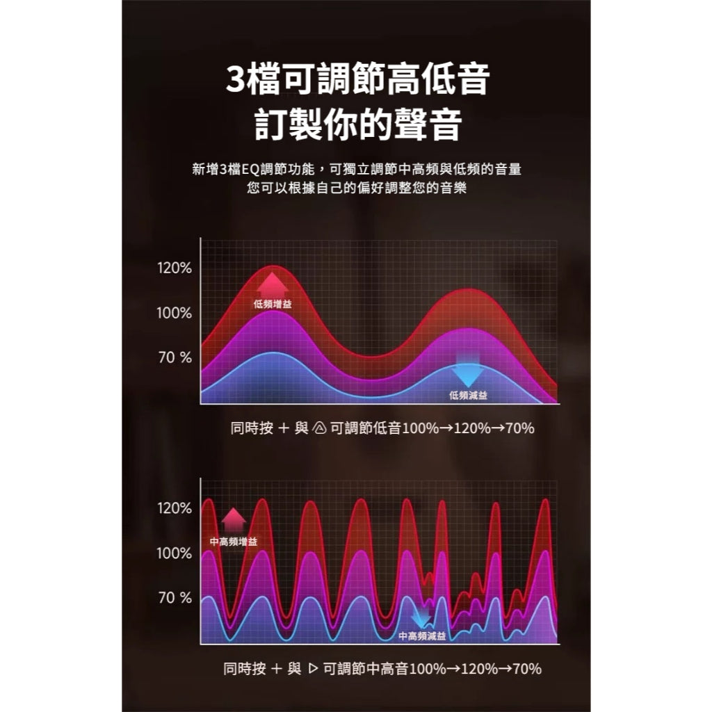 【現貨】harman/kardon 哈曼卡頓 Onyx Studio 9 可攜式 藍牙喇叭 家用喇叭【台灣公司貨】