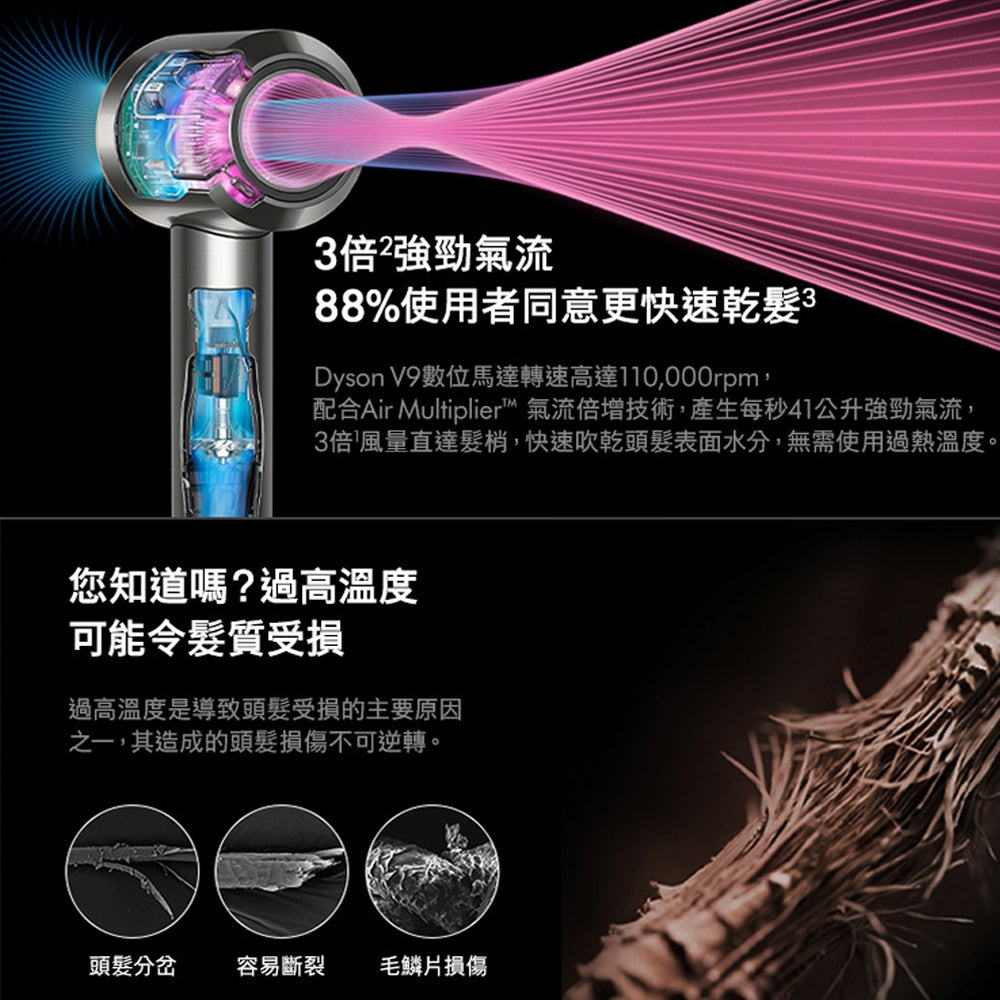 Dyson Supersonic HD15 二合一抗毛躁吹風機 普魯士藍禮盒版 原廠貨2年保固【會員領券再折】出清優惠價
