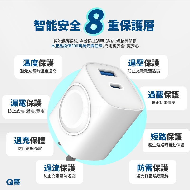20W 雙孔手錶無線 快充頭 適用 Apple Watch iPhone 蘋果手錶 PD 快充 充電器 B025科技家電