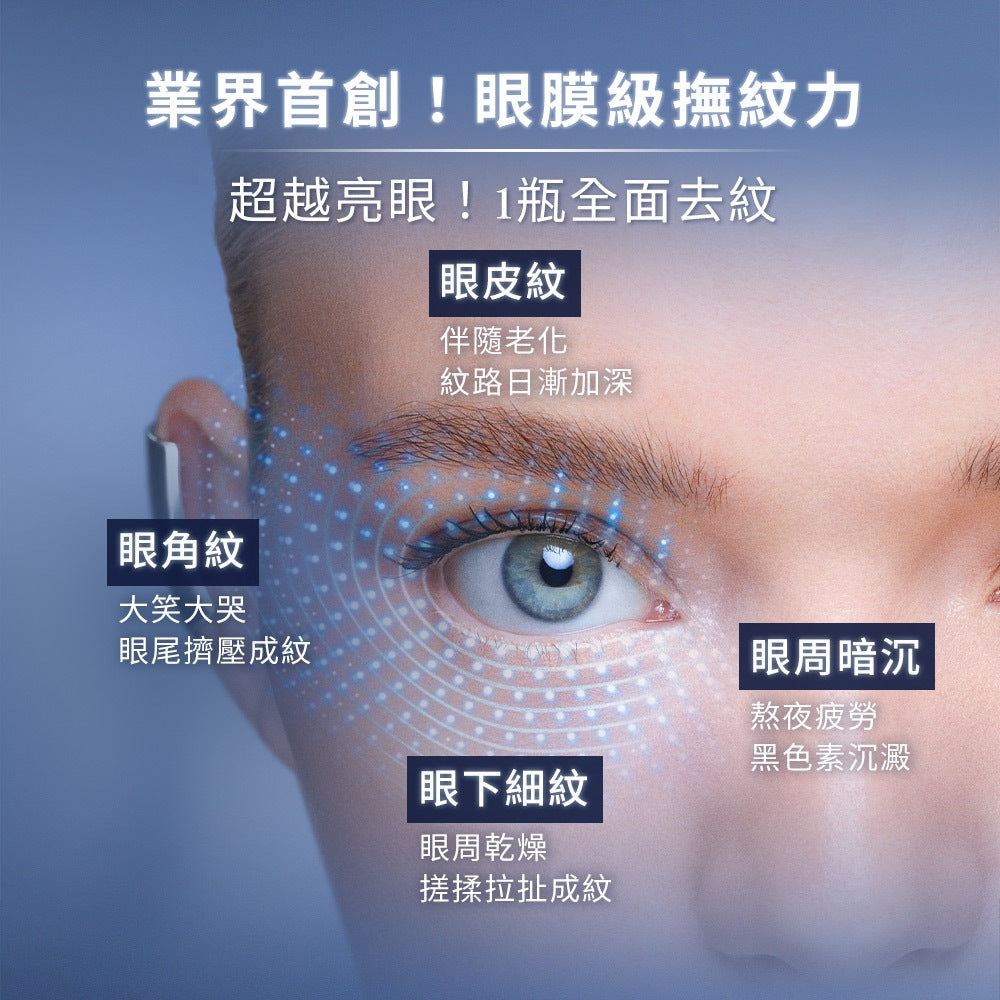 蘭蔻 超極限肌因撫紋眼霜20ml 眼霜｜LANCOME官方旗艦店